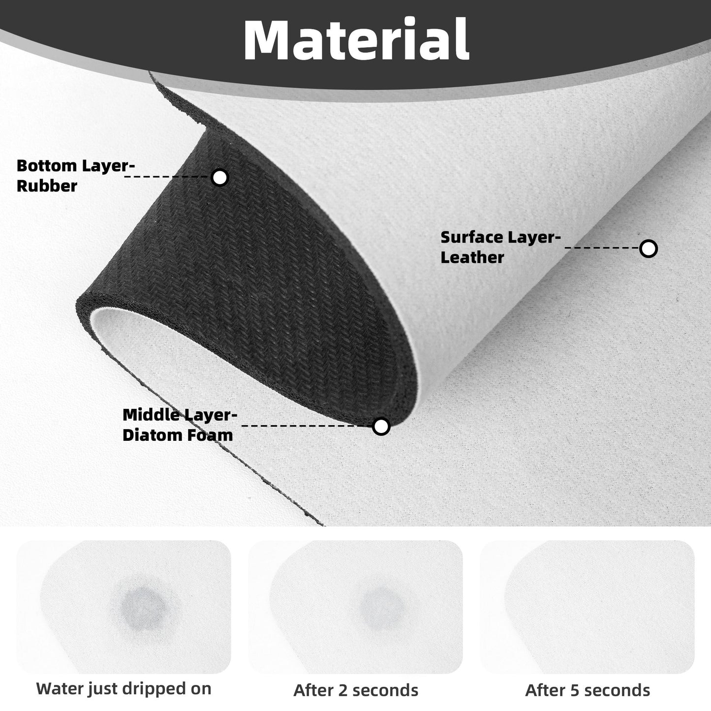 Colorful Cow Printed Faucet Absorbent Mat, Cuttable Anti - Slip & Waterproof Sink Mat (Size 15in×5.5in, Hole Diameter 2.5in )